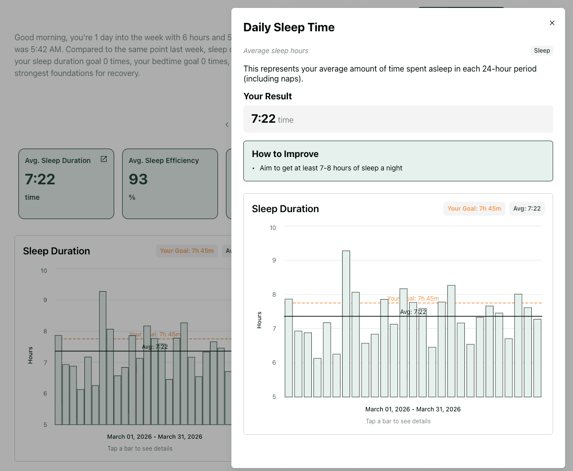 Benchmark sleep dashboard with Sage AI insights