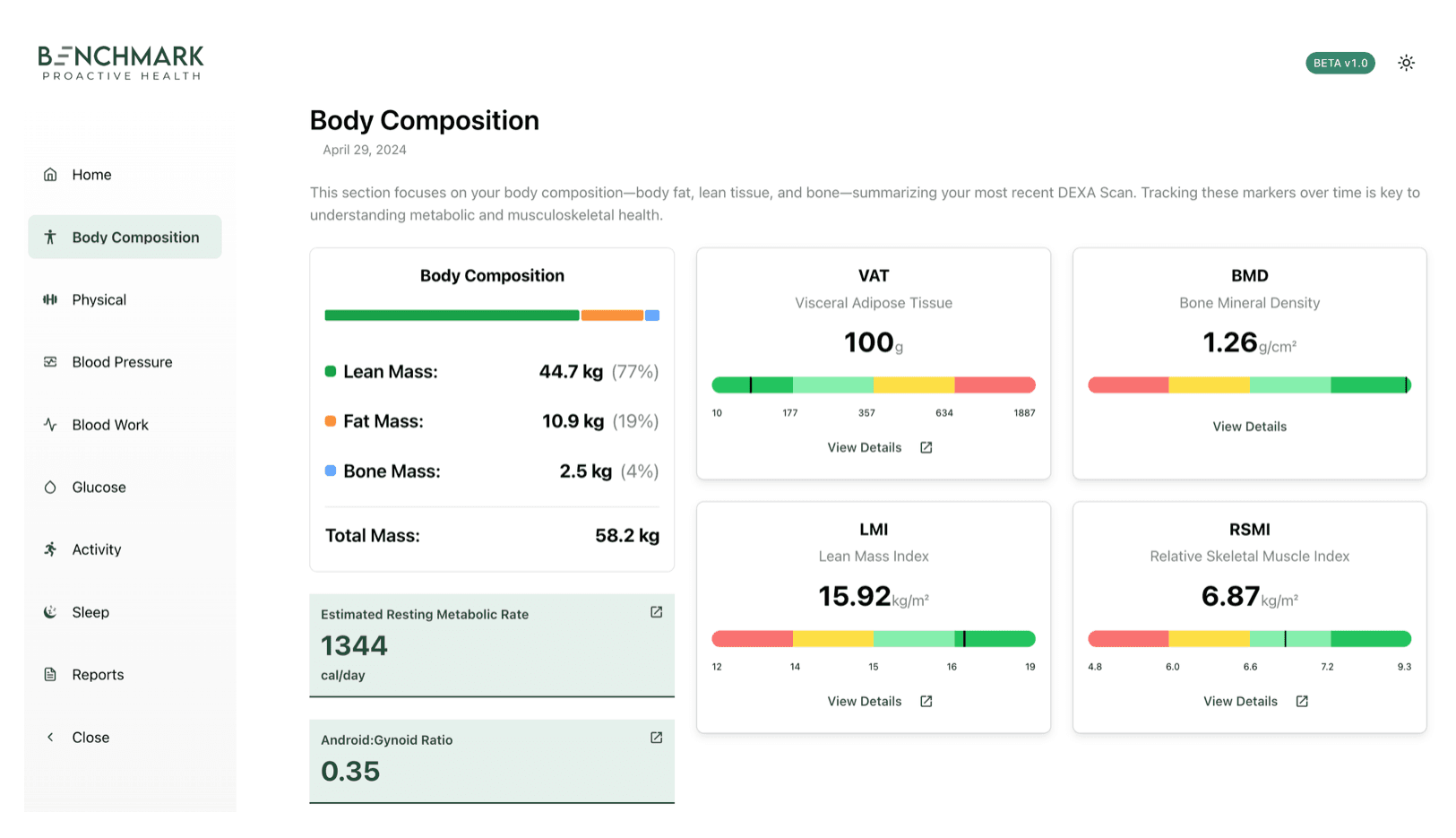 Benchmark Proactive Health image